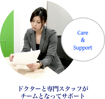 CareSupport@hN^[ƐX^bt`[ƂȂăT|[g